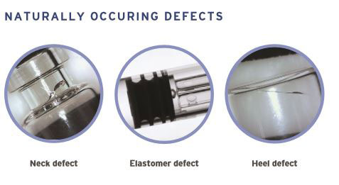 HVLD for prefilled syringe testing