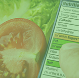 Food and Beverage Packaging Industry