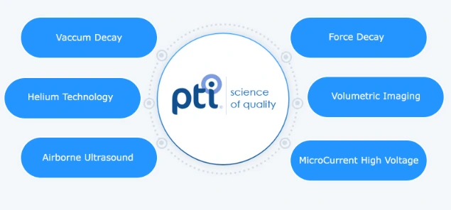 pti technologies