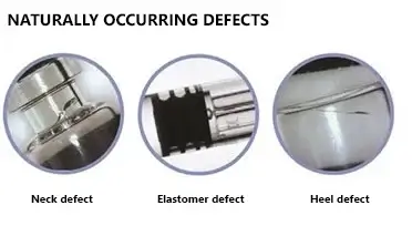 HVLD for prefilled syringe testing