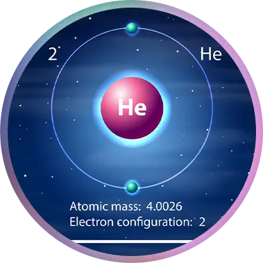 services-helium-testing